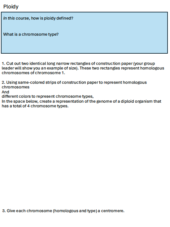 Ploidy thumbnail